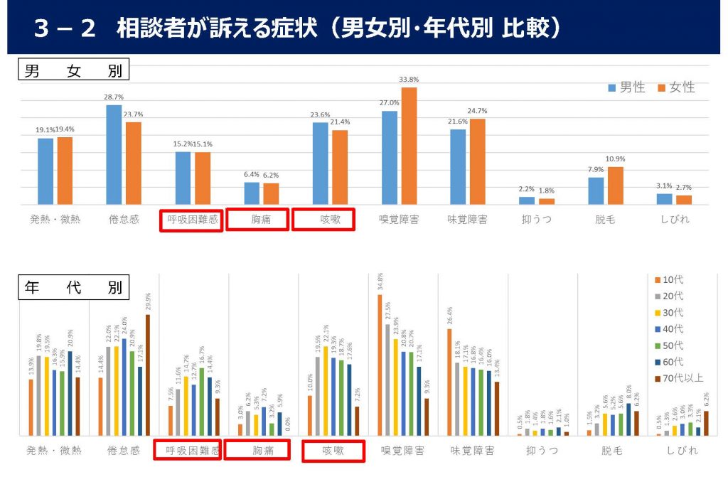 新明和工業 場所